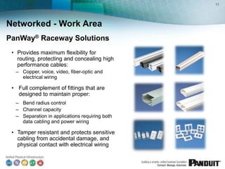 11




Networked - Work Area
PanWay® Raceway Solutions
 • Provides maximum flexibility for
   routing, protecting and concealing high
   performance cables:
  – Copper, voice, video, fiber-optic and
    electrical wiring

 • Full complement of fittings that are
   designed to maintain proper:
  – Bend radius control
  – Channel capacity
  – Separation in applications requiring both
    data cabling and power wiring

 • Tamper resistant and protects sensitive
   cabling from accidental damage, and
   physical contact with electrical wiring
 