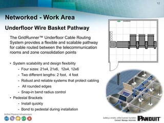12




Networked - Work Area
Underfloor Wire Basket Pathway
 The GridRunner™ Underfloor Cable Routing
 System provides a flexible and scalable pathway
 for cable routed between the telecommunication
 rooms and zone consolidation points

 • System scalability and design flexibility
      - Four sizes: 21x4, 21x6, 12x4, 12x6
      - Two different lengths: 2 foot, 4 foot
      - Robust and reliable systems that protect cabling
      - All rounded edges
      - Snap-in bend radius control
 • Pedestal Brackets
      - Install quickly
      - Bond to pedestal during installation
 