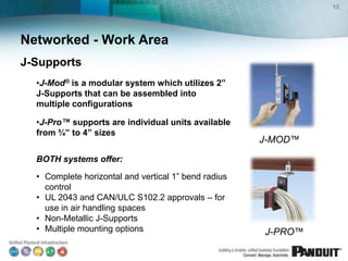 13




Networked - Work Area
J-Supports
  •J-Mod® is a modular system which utilizes 2”
  J-Supports that can be assembled into
  multiple configurations

  •J-Pro™ supports are individual units available
  from ¾” to 4” sizes
                                                      J-MOD™
  BOTH systems offer:

  • Complete horizontal and vertical 1” bend radius
    control
  • UL 2043 and CAN/ULC S102.2 approvals – for
    use in air handling spaces
  • Non-Metallic J-Supports
  • Multiple mounting options                         J-PRO™
 