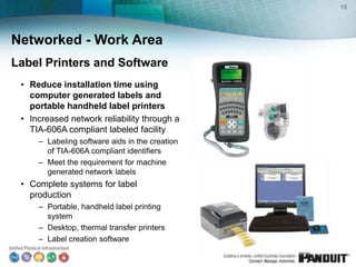 15




Networked - Work Area
Label Printers and Software
 • Reduce installation time using
   computer generated labels and
   portable handheld label printers
 • Increased network reliability through a
   TIA-606A compliant labeled facility
     – Labeling software aids in the creation
       of TIA-606A compliant identifiers
     – Meet the requirement for machine
       generated network labels
 • Complete systems for label
   production
     – Portable, handheld label printing
       system
     – Desktop, thermal transfer printers
     – Label creation software
 