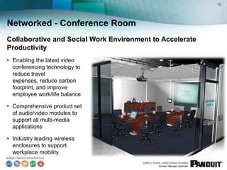 16




Networked - Conference Room
Collaborative and Social Work Environment to Accelerate
Productivity
• Enabling the latest video
  conferencing technology to
  reduce travel
  expenses, reduce carbon
  footprint, and improve
  employee work/life balance

• Comprehensive product set
  of audio/video modules to
  support all multi-media
  applications

• Industry leading wireless
  enclosures to support
  workplace mobility
 