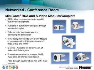Networked - Conference Room
Mini-Com® RCA and S-Video Modules/Couplers
• RCA - Most common connector used in
  audio/Video equipment
• Available in punchdown and pass-through
  termination styles
• Different color insulators assist in
  identifying the connection
• Individually mounted to Mini-Com® Module
  or pre-mounted to 1/3 inserts in sets of
  three (RGB and WYR)
• S Video - Available for transmission of
  Video and Data signals
• Punchdown termination accepts 24-22
  AWG solid or stranded conductors
• Pass-through coupler (4-pin min DIN) most
  common
 