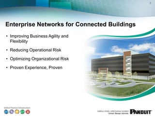 2




Enterprise Networks for Connected Buildings
• Improving Business Agility and
  Flexibility

• Reducing Operational Risk

• Optimizing Organizational Risk

• Proven Experience, Proven
 