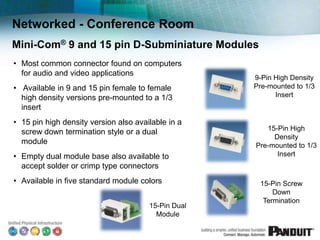 Networked - Conference Room
Mini-Com® 9 and 15 pin D-Subminiature Modules
• Most common connector found on computers
  for audio and video applications
                                                     9-Pin High Density
• Available in 9 and 15 pin female to female         Pre-mounted to 1/3
  high density versions pre-mounted to a 1/3               Insert
  insert
• 15 pin high density version also available in a
                                                        15-Pin High
  screw down termination style or a dual
                                                          Density
  module                                             Pre-mounted to 1/3
• Empty dual module base also available to                 Insert
  accept solder or crimp type connectors
• Available in five standard module colors            15-Pin Screw
                                                          Down
                                                       Termination
                                       15-Pin Dual
                                         Module
 