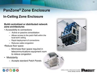 24




PanZone® Zone Enclosure
In-Ceiling Zone Enclosure

Build centralized or distributed network
zone architectures
• Accessibility to connections
    – Active or passive consolidation
    – Allows access to the patch field within the
      local work ceiling
    – Rapid deployment of connections
    – Reduces cable congestion
•Reduce floor space
    – Minimizes floor space required in
      telecommunications equipment room
      to relieve congestion
• Modularity
    – Accepts standard Patch Panels
 