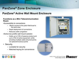 26




PanZone® Zone Enclosure
PanZone® Active Wall Mount Enclosure

Functions as a Mini Telecommunication
Room
•Accessibility to connections
     – Allows access to the patch field local to
         the work area
     – Rapid deployment of connections
     – Reduces cable congestion
•Active low profile wall mount solution
     – Holds up to 3 RU of passive product and
       up to 3 RU of active equipment, while
       providing multiple cable entry/exit points
       via optional knockout points
• Security
     – Lockable for security
     – Matched keying for convenience
 