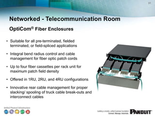 31




 Networked - Telecommunication Room
 OptiCom® Fiber Enclosures

• Suitable for all pre-terminated, fielded
  terminated, or field-spliced applications

• Integral bend radius control and cable
  management for fiber optic patch cords

• Up to four fiber cassettes per rack unit for
  maximum patch field density

• Offered in 1RU, 2RU, and 4RU configurations

• Innovative rear cable management for proper
  slacking/ spooling of truck cable break-outs and
  interconnect cables
 