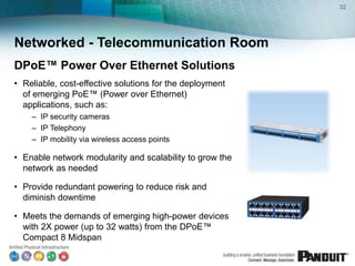 32




Networked - Telecommunication Room
DPoE™ Power Over Ethernet Solutions
• Reliable, cost-effective solutions for the deployment
  of emerging PoE™ (Power over Ethernet)
  applications, such as:
    – IP security cameras
    – IP Telephony
    – IP mobility via wireless access points

• Enable network modularity and scalability to grow the
  network as needed

• Provide redundant powering to reduce risk and
  diminish downtime

• Meets the demands of emerging high-power devices
  with 2X power (up to 32 watts) from the DPoE™
  Compact 8 Midspan
 
