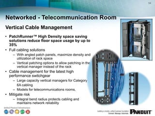 34




Networked - Telecommunication Room
Vertical Cable Management
• PatchRunner™ High Density space saving
  solutions reduce floor space usage by up to
  35%
• Full cabling solutions
    – With angled patch panels, maximize density and
      utilization of rack space
    – Vertical patching options to allow patching in the
      vertical manager instead of the rack
• Cable management for the latest high
  performance switchgear
    – Large capacity vertical managers for Category
      6A cabling
    – Models for telecommunications rooms.
• Mitigate risk
    – Integral bend radius protects cabling and
      maintains network reliability
 