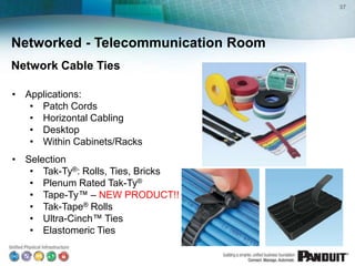 37




Networked - Telecommunication Room
Network Cable Ties

• Applications:
   • Patch Cords
   • Horizontal Cabling
   • Desktop
   • Within Cabinets/Racks
• Selection
   • Tak-Ty®: Rolls, Ties, Bricks
   • Plenum Rated Tak-Ty®
   • Tape-Ty™ – NEW PRODUCT!!
   • Tak-Tape® Rolls
   • Ultra-Cinch™ Ties
   • Elastomeric Ties
 