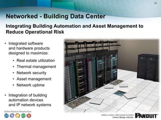38




Networked - Building Data Center
Integrating Building Automation and Asset Management to
Reduce Operational Risk

• Integrated software
  and hardware products
  designed to maximize:
    • Real estate utilization
    • Thermal management
    • Network security
    • Asset management
    • Network uptime

• Integration of building
  automation devices
  and IP network systems
 