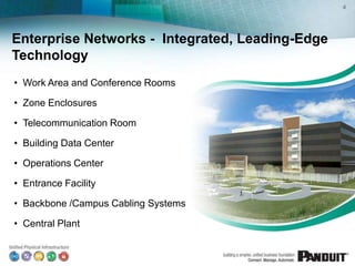4




Enterprise Networks - Integrated, Leading-Edge
Technology
• Work Area and Conference Rooms

• Zone Enclosures

• Telecommunication Room

• Building Data Center

• Operations Center

• Entrance Facility

• Backbone /Campus Cabling Systems

• Central Plant
 