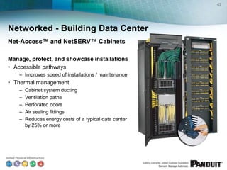43




Networked - Building Data Center
Net-Access™ and NetSERV™ Cabinets

Manage, protect, and showcase installations
• Accessible pathways
    – Improves speed of installations / maintenance
• Thermal management
    –   Cabinet system ducting
    –   Ventilation paths
    –   Perforated doors
    –   Air sealing fittings
    –   Reduces energy costs of a typical data center
        by 25% or more
 