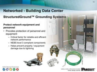 45




Networked - Building Data Center
StructuredGround™ Grounding Systems

Protect network equipment and
personnel
• Provides protection of personnel and
  equipment
    – Critical factor for reliable and efficient
      network performance
    – NEBS level 3 compliant components
    – Helps prevent property / equipment
      damage due to lightning
 