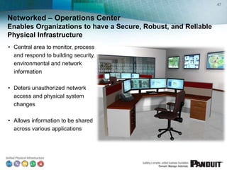 47


Networked – Operations Center
Enables Organizations to have a Secure, Robust, and Reliable
Physical Infrastructure
• Central area to monitor, process
  and respond to building security,
  environmental and network
  information

• Deters unauthorized network
  access and physical system
  changes

• Allows information to be shared
  across various applications
 
