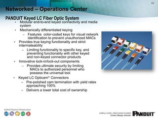 48

Networked – Operations Center
PANDUIT Keyed LC Fiber Optic System
    •   Modular end-to-end keyed connectivity and media
        system
     • Mechanically differentiated keying
          – Features color-coded keys for visual network
             identification to prevent unauthorized MACs
    • Provides true keying functionality and strict
       intermateability
         – Limiting functionality to specific key, and
            preventing functionality with other keyed
            and non-keyed connector products
    • Innovative lock-in/lock-out components
         – Provides ultimate security by limiting
               MACs to authorized personnel who
               possess the universal tool
   • Keyed LC Opticam Connectors
         – Pre-polished cam termination with yield rates
            approaching 100%
         – Delivers a lower total cost of ownership
 