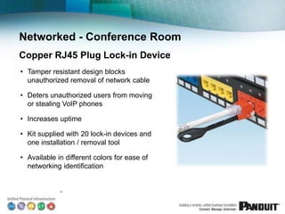 Networked - Conference Room
Copper RJ45 Plug Lock-in Device
• Tamper resistant design blocks
  unauthorized removal of network cable

• Deters unauthorized users from moving
  or stealing VoIP phones

• Increases uptime

• Kit supplied with 20 lock-in devices and
  one installation / removal tool

• Available in different colors for ease of
  networking identification


             SM
 
