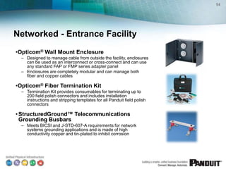 54




Networked - Entrance Facility
•Opticom® Wall Mount Enclosure
  – Designed to manage cable from outside the facility, enclosures
    can be used as an interconnect or cross-connect and can use
    any standard FAP or FMP series adapter panel
  – Enclosures are completely modular and can manage both
    fiber and copper cables

•Opticom® Fiber Termination Kit
  – Termination Kit provides consumables for terminating up to
    200 field polish connectors and includes installation
    instructions and stripping templates for all Panduit field polish
    connectors

• StructuredGround™ Telecommunications
  Grounding Busbars
  – Meets BICSI and J-STD-607-A requirements for network
    systems grounding applications and is made of high
    conductivity copper and tin-plated to inhibit corrosion
 