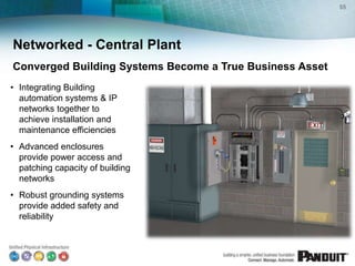 55




Networked - Central Plant
Converged Building Systems Become a True Business Asset
• Integrating Building
  automation systems & IP
  networks together to
  achieve installation and
  maintenance efficiencies
• Advanced enclosures
  provide power access and
  patching capacity of building
  networks
• Robust grounding systems
  provide added safety and
  reliability
 