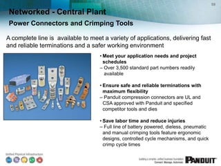 59

Networked - Central Plant
Power Connectors and Crimping Tools

A complete line is available to meet a variety of applications, delivering fast
and reliable terminations and a safer working environment
                                    • Meet your application needs and project
                                      schedules
                                    – Over 3,500 standard part numbers readily
                                       available

                                    • Ensure safe and reliable terminations with
                                      maximum flexibility
                                    – Panduit compression connectors are UL and
                                      CSA approved with Panduit and specified
                                      competitor tools and dies

                                    • Save labor time and reduce injuries
                                    – Full line of battery powered, dieless, pneumatic
                                      and manual crimping tools feature ergonomic
                                      designs, controlled cycle mechanisms, and quick
                                      crimp cycle times
 