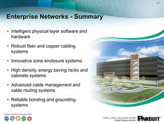 61




Enterprise Networks - Summary

• Intelligent physical layer software and
  hardware

• Robust fiber and copper cabling
  systems

• Innovative zone enclosure systems

• High density, energy saving racks and
  cabinets systems

• Advanced cable management and
  cable routing systems

• Reliable bonding and grounding
  systems
 