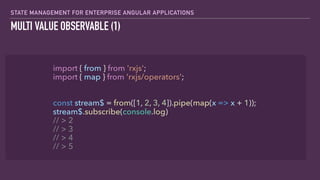 Enterprise State Management with NGRX/platform | PDF