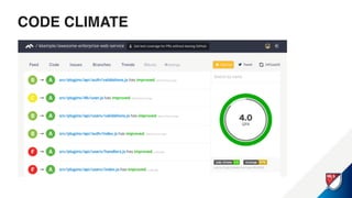 CODE CLIMATE
 