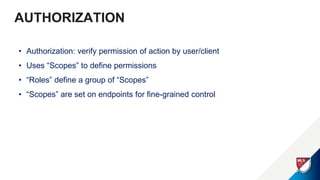 AUTHORIZATION
• Authorization: verify permission of action by user/client
• Uses “Scopes” to define permissions
• “Roles” define a group of “Scopes”
• “Scopes” are set on endpoints for fine-grained control
 