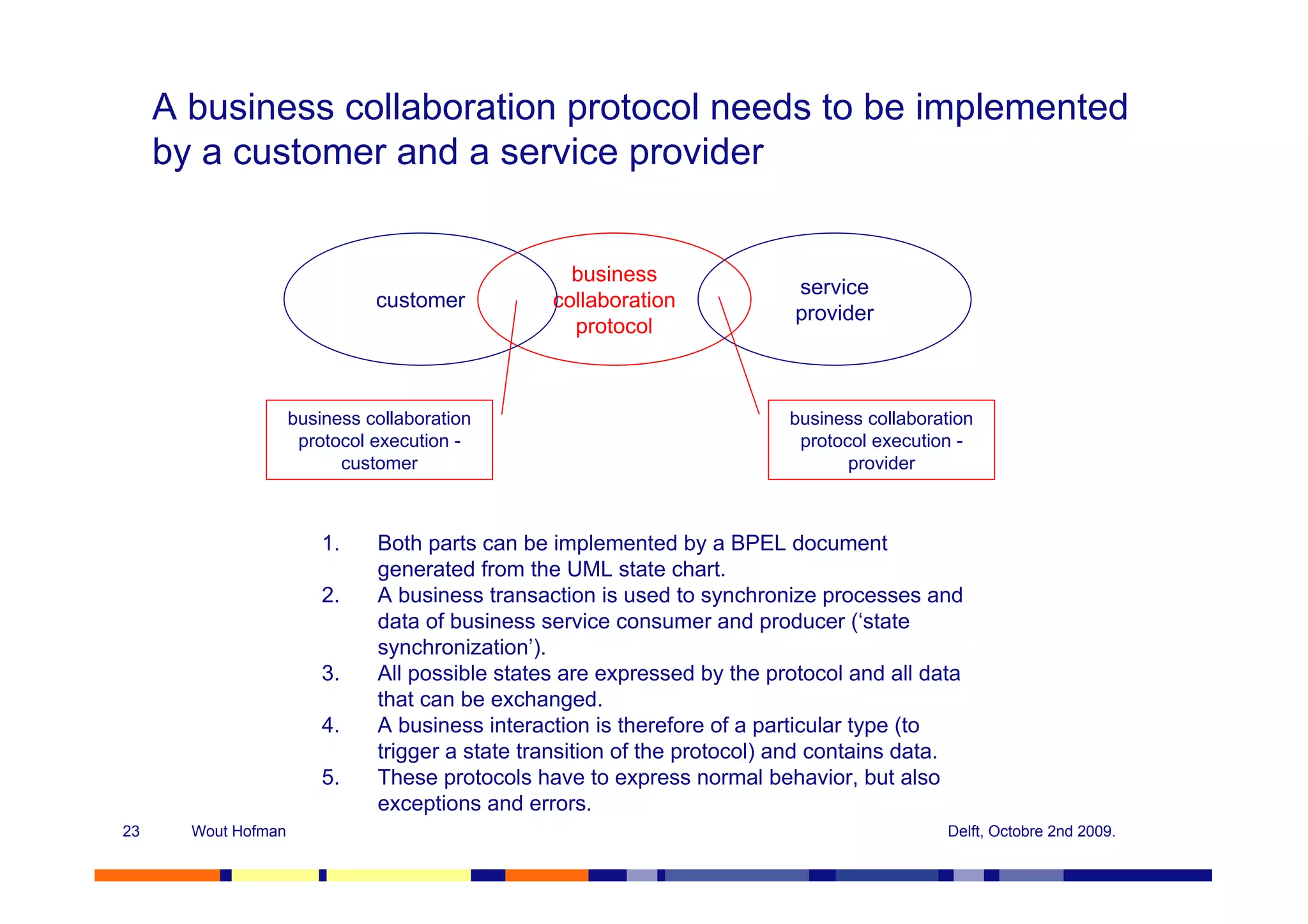 A business collaboration protocol needs to be implemented
     by a customer and a service provider


                                                   business
                                                                           service
                               customer          collaboration
                                                                           provider
                                                   protocol



                     business collaboration                               business collaboration
                      protocol execution -                                 protocol execution -
                           customer                                              provider



                         1.    Both parts can be implemented by a BPEL document
                               generated from the UML state chart.
                         2.    A business transaction is used to synchronize processes and
                               data of business service consumer and producer (‘state
                               synchronization’).
                         3.    All possible states are expressed by the protocol and all data
                               that can be exchanged.
                         4.    A business interaction is therefore of a particular type (to
                               trigger a state transition of the protocol) and contains data.
                         5.    These protocols have to express normal behavior, but also
                               exceptions and errors.
23     Wout Hofman                                                                          Delft, Octobre 2nd 2009.
 