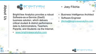 BrightView Analytics provides a robust 
Software-as-a-Service (SaaS) 
business solution, which delivers 
critical student & district performance 
data to Administrators, Teachers, 
Parents, and Students via the Internet. 
• www.brightviewanalytics.com 
• Joey Filichia 
• Business Intelligence Architect 
• Software Engineer 
• jfilichia@brightviewanalytics.com 
About 
Us 
 