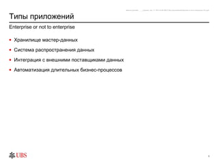 safronro [printed: ____] [saved: July 17, 2012 8:48 PM] P:My DocumentsEnterprise or not to enterprise v0.4.ppt



Типы приложений
Enterprise or not to enterprise

• Хранилище мастер-данных

• Система распространения данных

• Интеграция с внешними поставщиками данных

• Автоматизация длительных бизнес-процессов




                                                                                                                                                             5
 