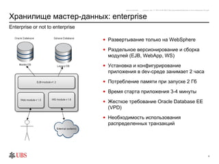 safronro [printed: ____] [saved: July 17, 2012 8:48 PM] P:My DocumentsEnterprise or not to enterprise v0.4.ppt



Хранилище мастер-данных: enterprise
Enterprise or not to enterprise

                                  • Развертывание только на WebSphere

                                  • Раздельное версионирование и сборка
                                    модулей (EJB, WebApp, WS)
                                  • Установка и конфигурирование
                                    приложения в dev-среде занимает 2 часа
                                  • Потребление памяти при запуске 2 Гб

                                  • Время старта приложения 3-4 минуты

                                  • Жесткое требование Oracle Database EE
                                    (VPD)
                                  • Необходимость использования
                                    распределенных транзакций




                                                                                                                                                          6
 