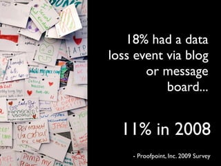 18% had a data
loss event via blog
       or message
           board...


  11% in 2008
    - Proofpoint, Inc. 2009 Survey
 