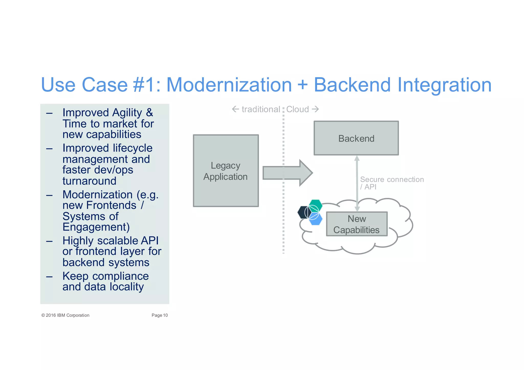 10Page©"2016"IBM"Corporation
Use"Case"#1:"Modernization"+"Backend"Integration
– Improved"Agility"&"
Time"to"market"for"
new"capabilities
– Improved"lifecycle"
management"and"
faster"dev/ops"
turnaround
– Modernization"(e.g."
new"Frontends"/"
Systems"of"
Engagement)
– Highly"scalable"API"
or"frontend"layer"for"
backend"systems
– Keep"compliance"
and"data"locality
Legacy"
Application
Backend
New"
Capabilities
Secure"connection"
/"API
! traditional Cloud""
 