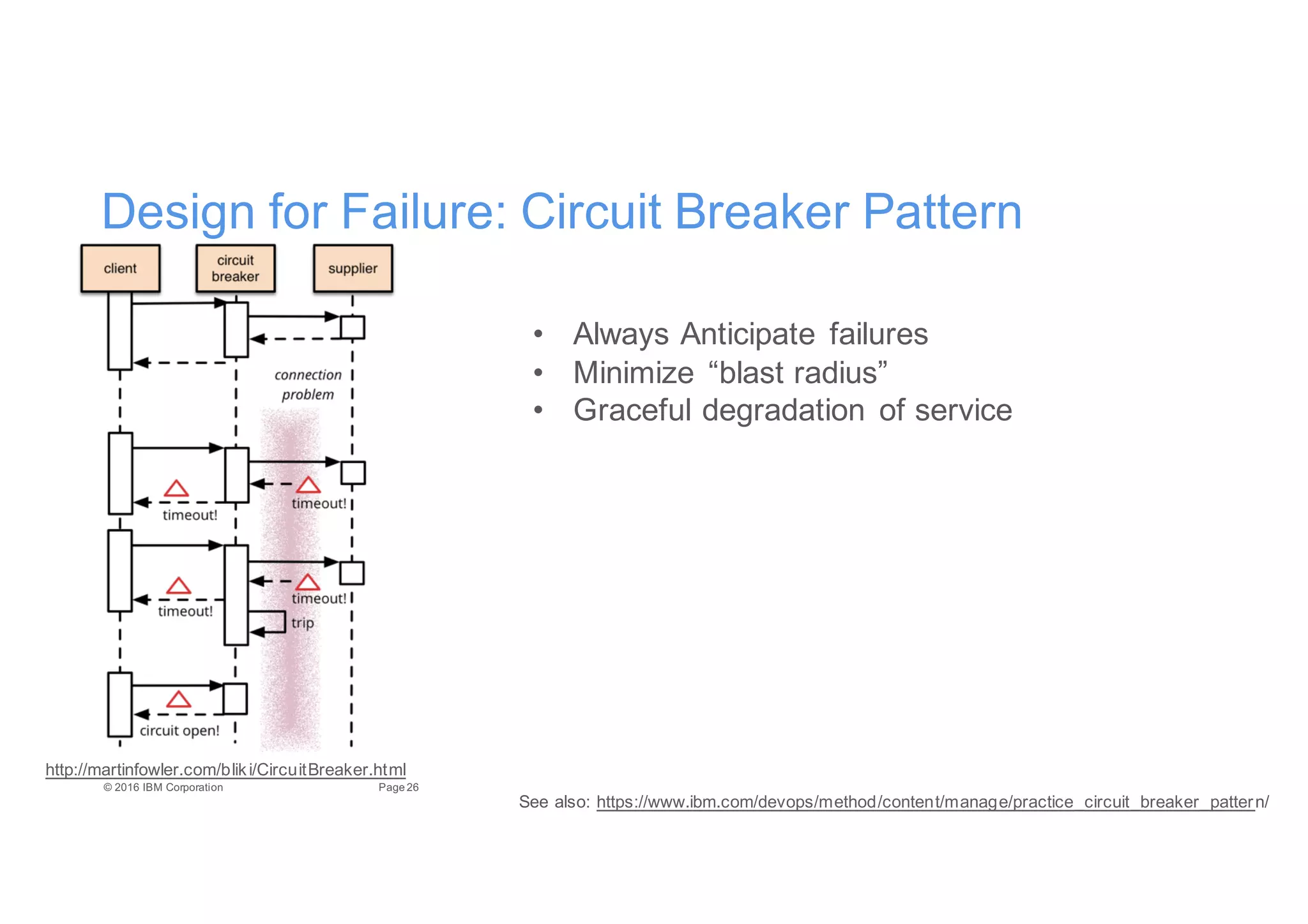 26Page©"2016"IBM"Corporation
Design"for"Failure:"Circuit"Breaker"Pattern
See"also: https://www.ibm.com/devops/method/content/manage/practice_circuit_breaker_pattern/
http://martinfowler.com/bliki/CircuitBreaker.html
• Always"Anticipate" failures
• Minimize" “blast"radius”
• Graceful"degradation" of"service
 