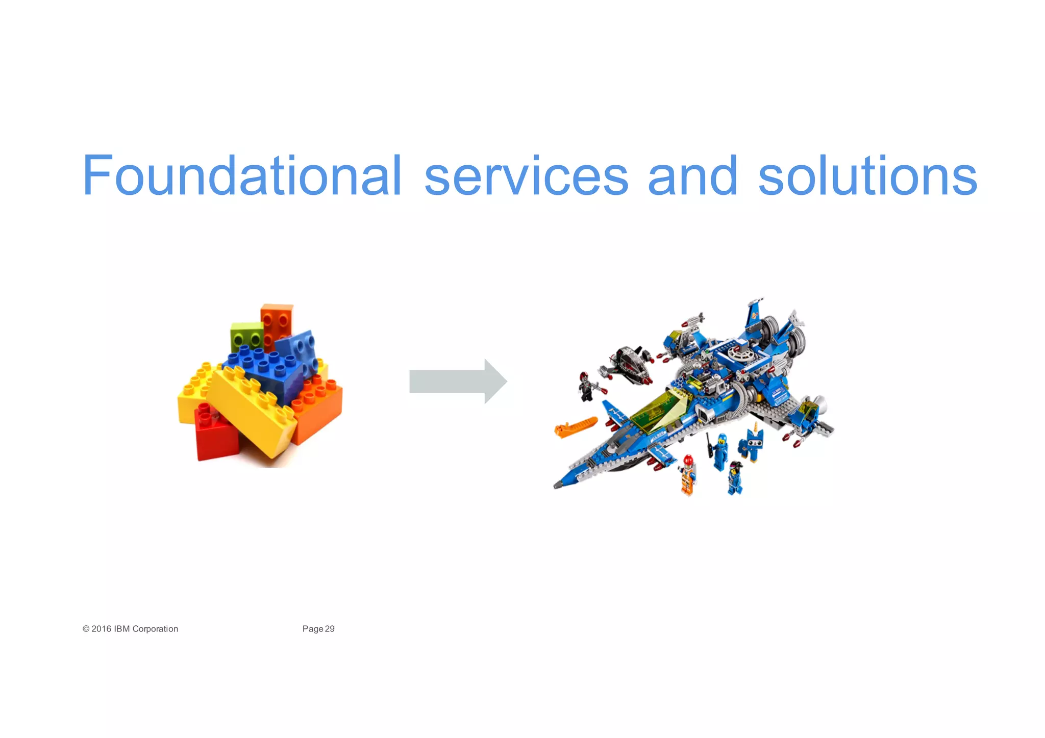 29Page©"2016"IBM"Corporation
Foundational"services"and"solutions
 