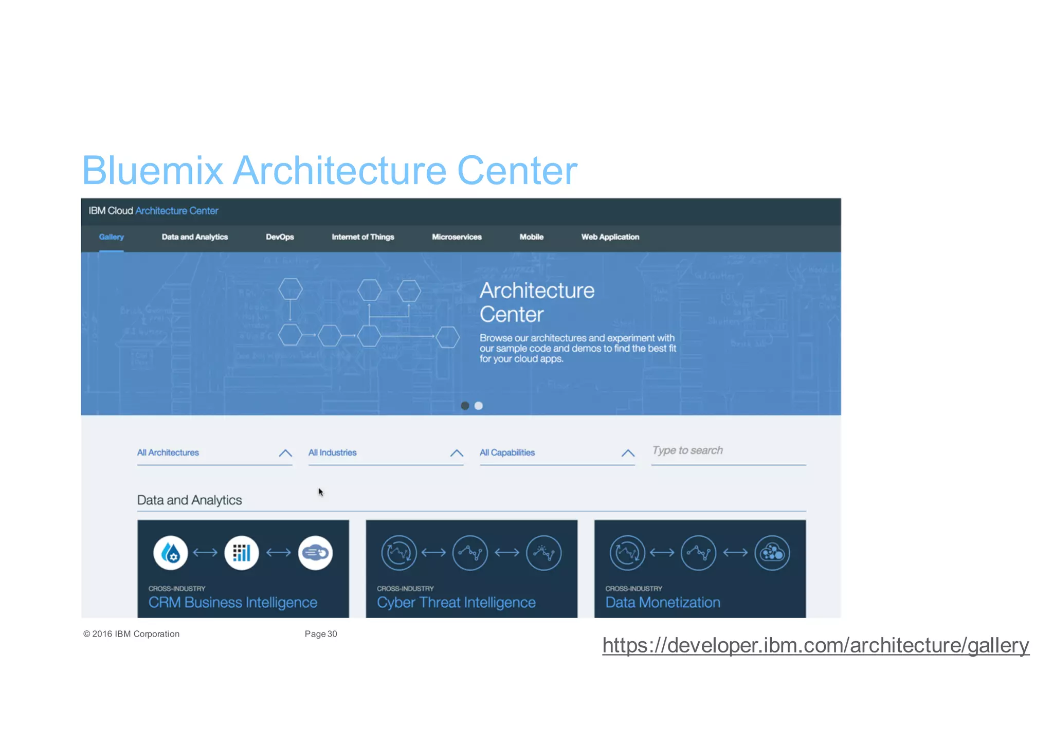 30Page©"2016"IBM"Corporation
Bluemix Architecture"Center
https://developer.ibm.com/architecture/gallery
 
