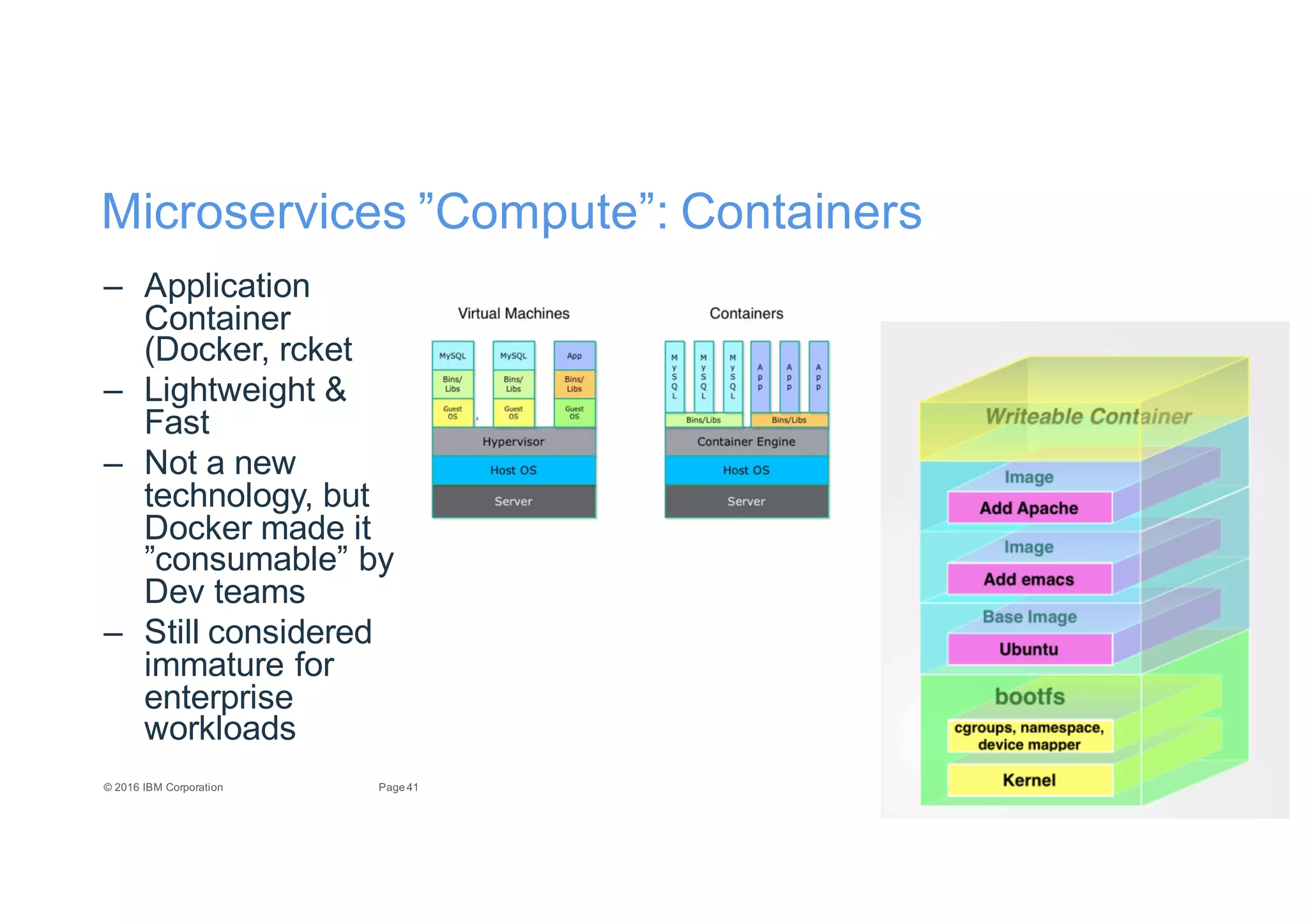 41Page©"2016"IBM"Corporation
Microservices ”Compute”:"Containers
– Application"
Container"
(Docker,"rcket
– Lightweight"&"
Fast
– Not"a"new"
technology,"but"
Docker"made"it"
”consumable”"by"
Dev"teams
– Still"considered"
immature"for"
enterprise"
workloads
 