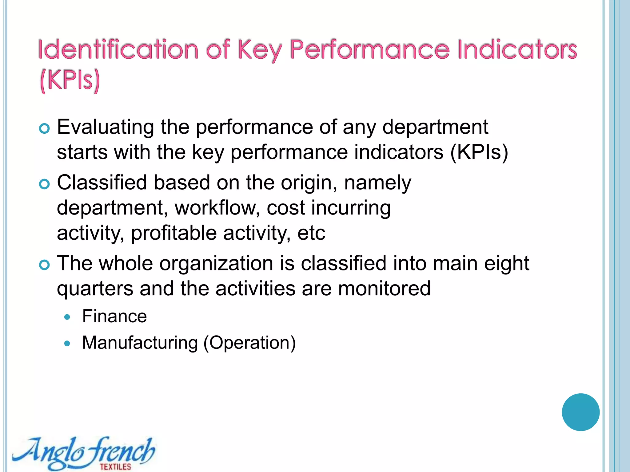 EPM- Frame workIt is about connecting processes, people, metrics, systems, and businesses to improve decision-making and drive competitive advantageMany factors influence the performance of the organization’s decisions, categorized as How are we doing? (– scorecards,  dashboards)Why?(– reporting & analysis)What should we be doing?(– planning)