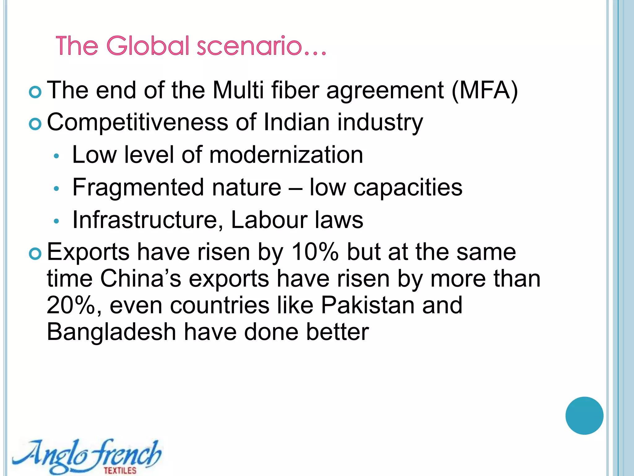 The Global scenario…The end of the Multi fiber agreement (MFA)Competitiveness of Indian industryLow level of modernization