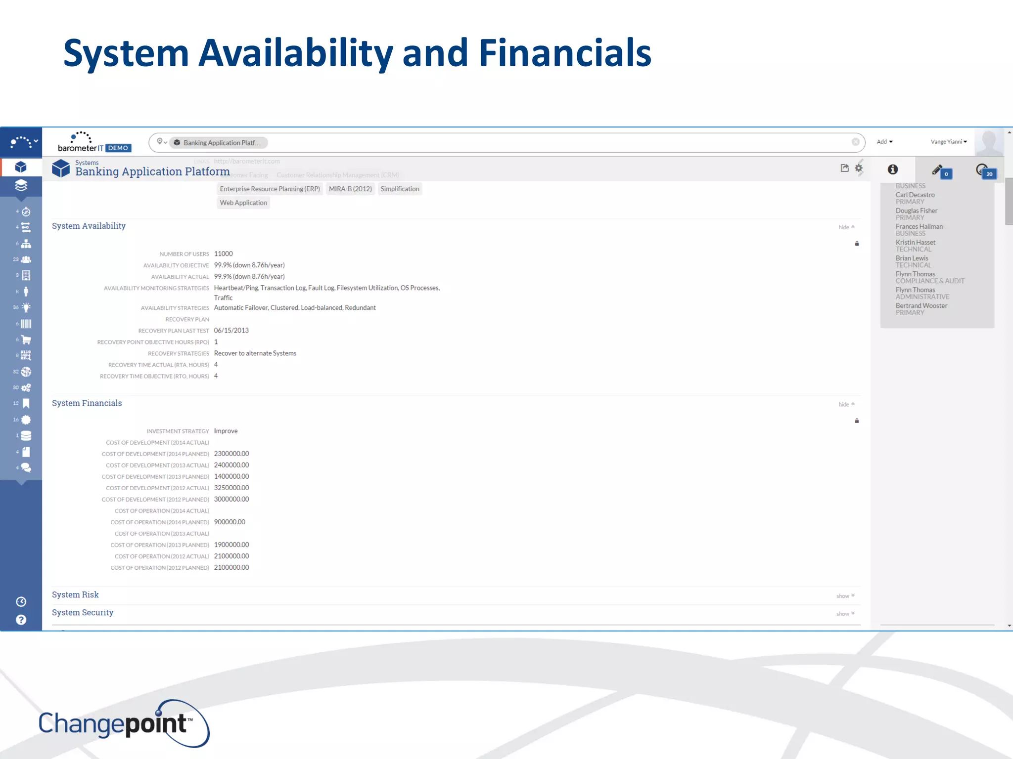 System Availability and Financials
 