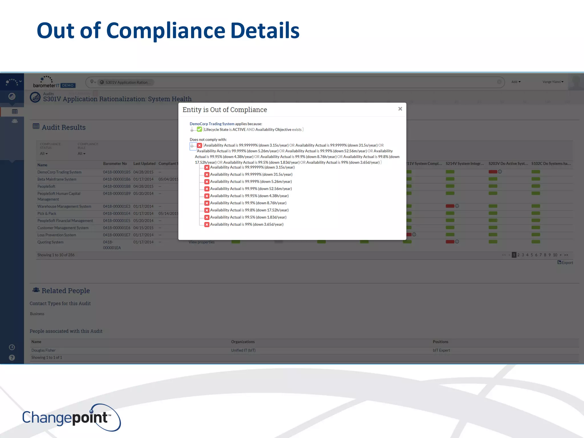 Out of Compliance Details
 