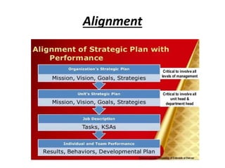 Enterprise Performance Management_Lecture 1.pptx