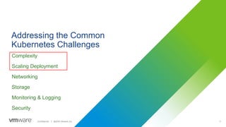11©2019 VMware, Inc.
Addressing the Common
Kubernetes Challenges
Complexity
Scaling Deployment
Networking
Storage
Monitoring & Logging
Security
 