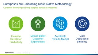 Confidential │ ©2019 VMware, Inc. 22
Enterprises are Embracing Cloud Native Methodology
Container technology is being adopted across all industries
Increase
Developer
Productivity
Deliver Better
Customer
Experiences
Accelerate
Time-to-Market
Gain
Operational
Efficiency
 