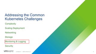 21©2019 VMware, Inc.
Addressing the Common
Kubernetes Challenges
Complexity
Scaling Deployment
Networking
Storage
Monitoring & Logging
Security
 
