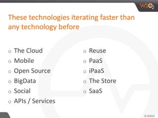 These technologies iterating faster than 
any technology before 
o The Cloud 
o Mobile 
o Open Source 
o BigData 
o Social 
o APIs / Services 
o Reuse 
o PaaS 
o iPaaS 
o The Store 
o SaaS 
 