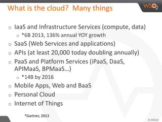 What is the cloud? Many things 
o IaaS and Infrastructure Services (compute, data) 
o *6B 2013, 136% annual YOY growth 
o SaaS (Web Services and applications) 
o APIs (at least 20,000 today doubling annually) 
o PaaS and Platform Services (iPaaS, DaaS, 
APIMaaS, BPMaaS…) 
o *14B by 2016 
o Mobile Apps, Web and BaaS 
o Personal Cloud 
o Internet of Things 
*Gartner, 2013 
 