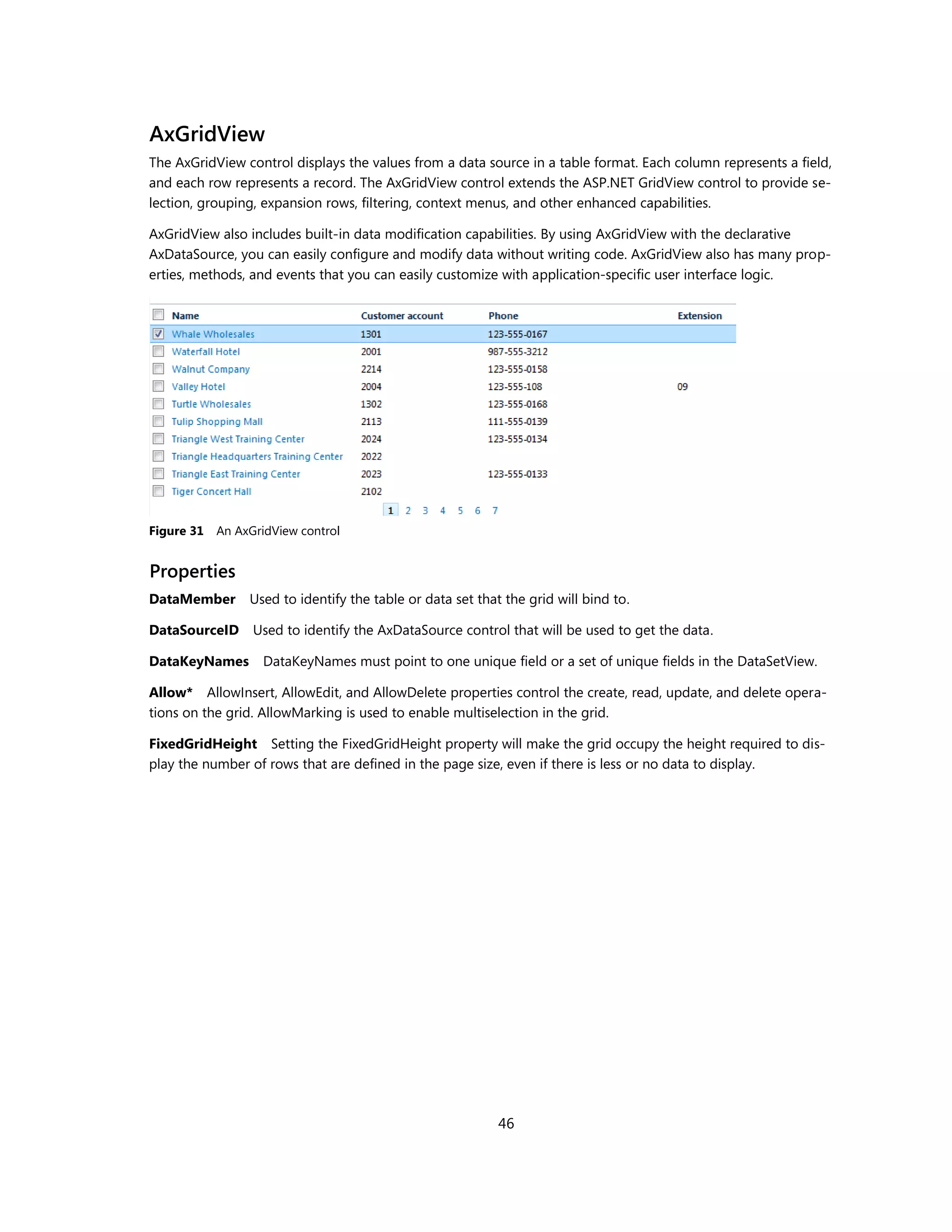 AxGridView
The AxGridView control displays the values from a data source in a table format. Each column represents a field,
and each row represents a record. The AxGridView control extends the ASP.NET GridView control to provide se-
lection, grouping, expansion rows, filtering, context menus, and other enhanced capabilities.

AxGridView also includes built-in data modification capabilities. By using AxGridView with the declarative
AxDataSource, you can easily configure and modify data without writing code. AxGridView also has many prop-
erties, methods, and events that you can easily customize with application-specific user interface logic.




Figure 31   An AxGridView control


Properties
DataMember       Used to identify the table or data set that the grid will bind to.

DataSourceID Used to identify the AxDataSource control that will be used to get the data.

DataKeyNames       DataKeyNames must point to one unique field or a set of unique fields in the DataSetView.

Allow* AllowInsert, AllowEdit, and AllowDelete properties control the create, read, update, and delete opera-
tions on the grid. AllowMarking is used to enable multiselection in the grid.

FixedGridHeight Setting the FixedGridHeight property will make the grid occupy the height required to dis-
play the number of rows that are defined in the page size, even if there is less or no data to display.




                                                            46
 