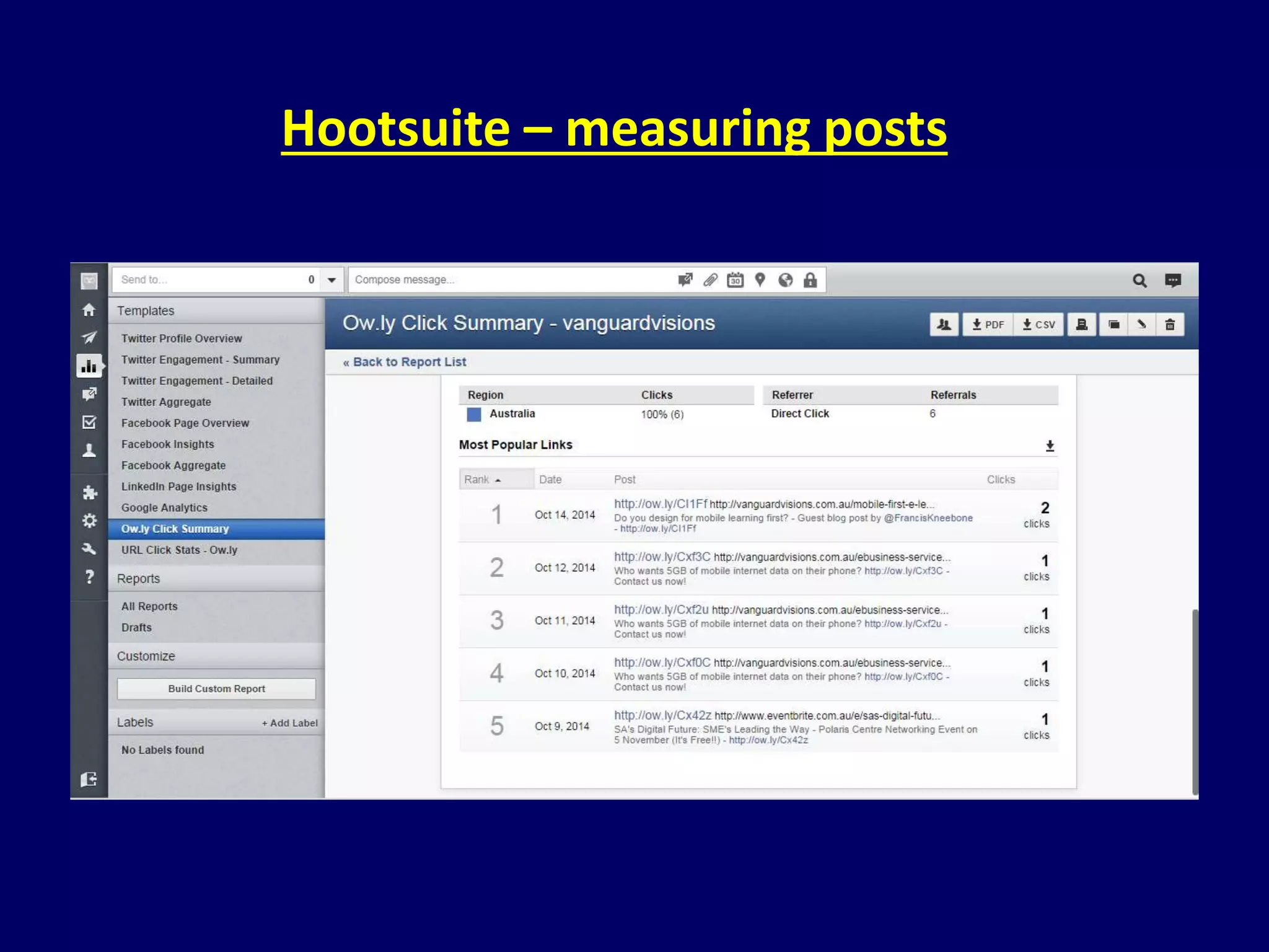 Hootsuite – measuring posts 
 